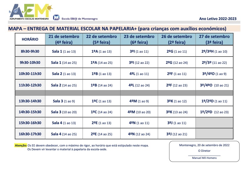 Pré 1ciclo entrega material papelaria